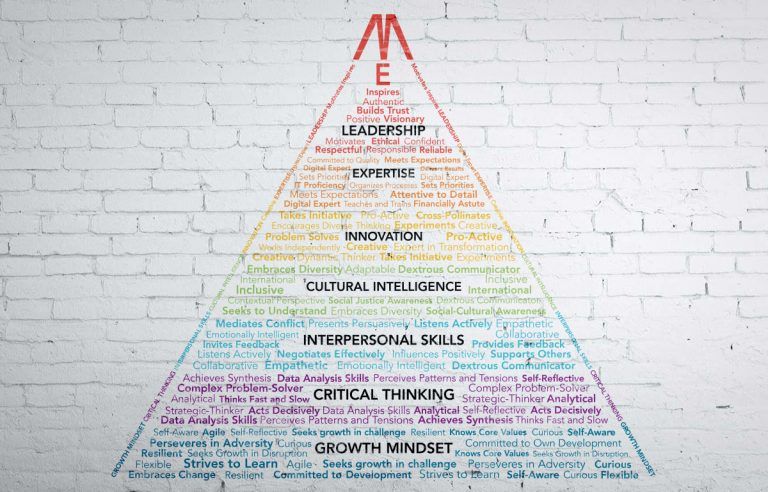 Infographic Design - The University of Law