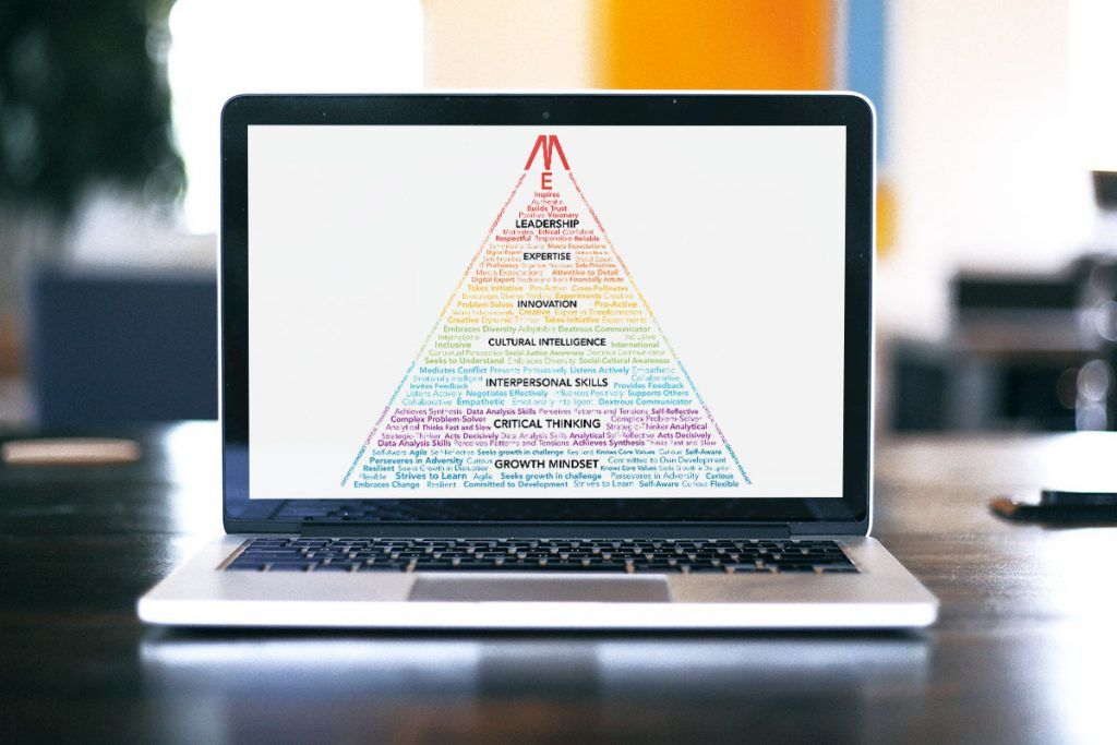 Infographic Design - The University of Law